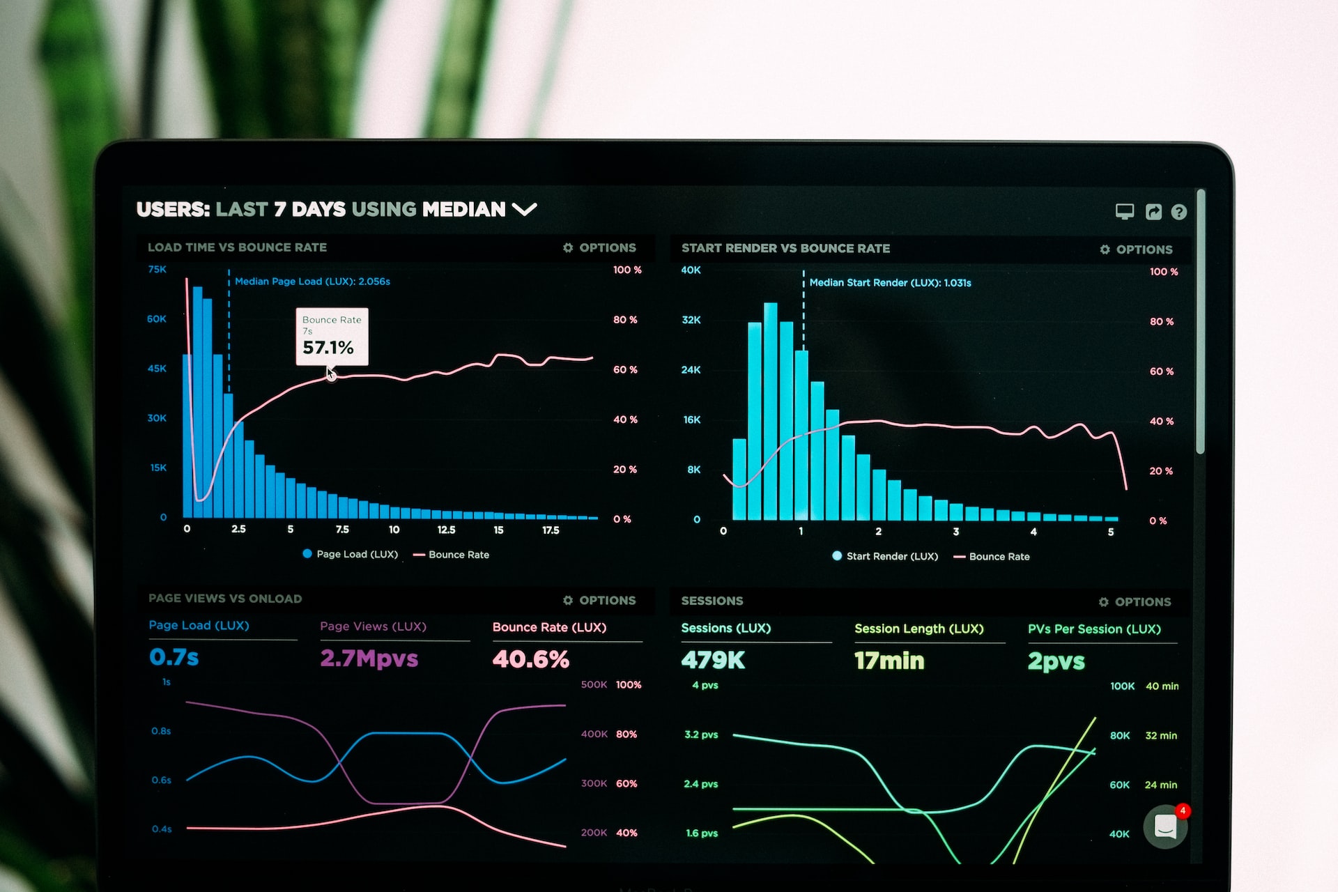 Data Engineering